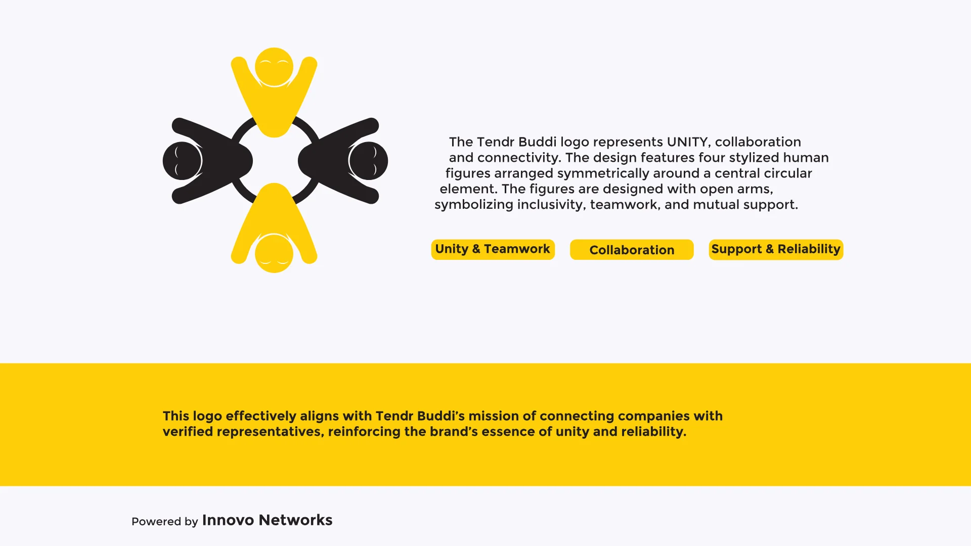 Tendr Buddi — image 7